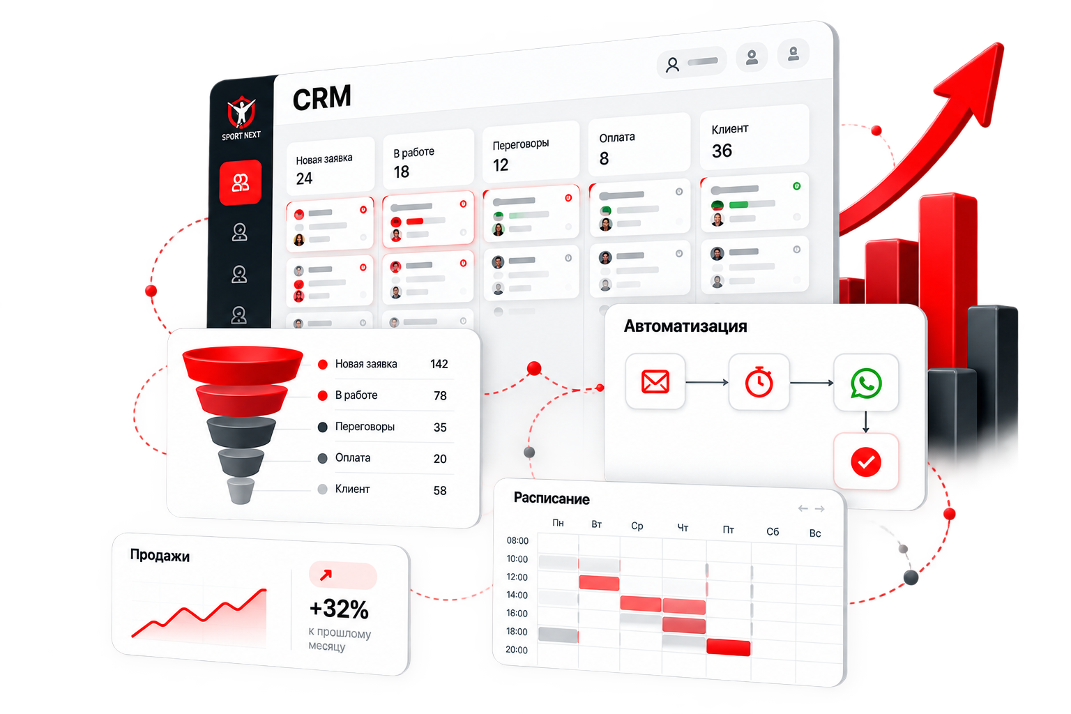 CRM для спортивного бизнеса