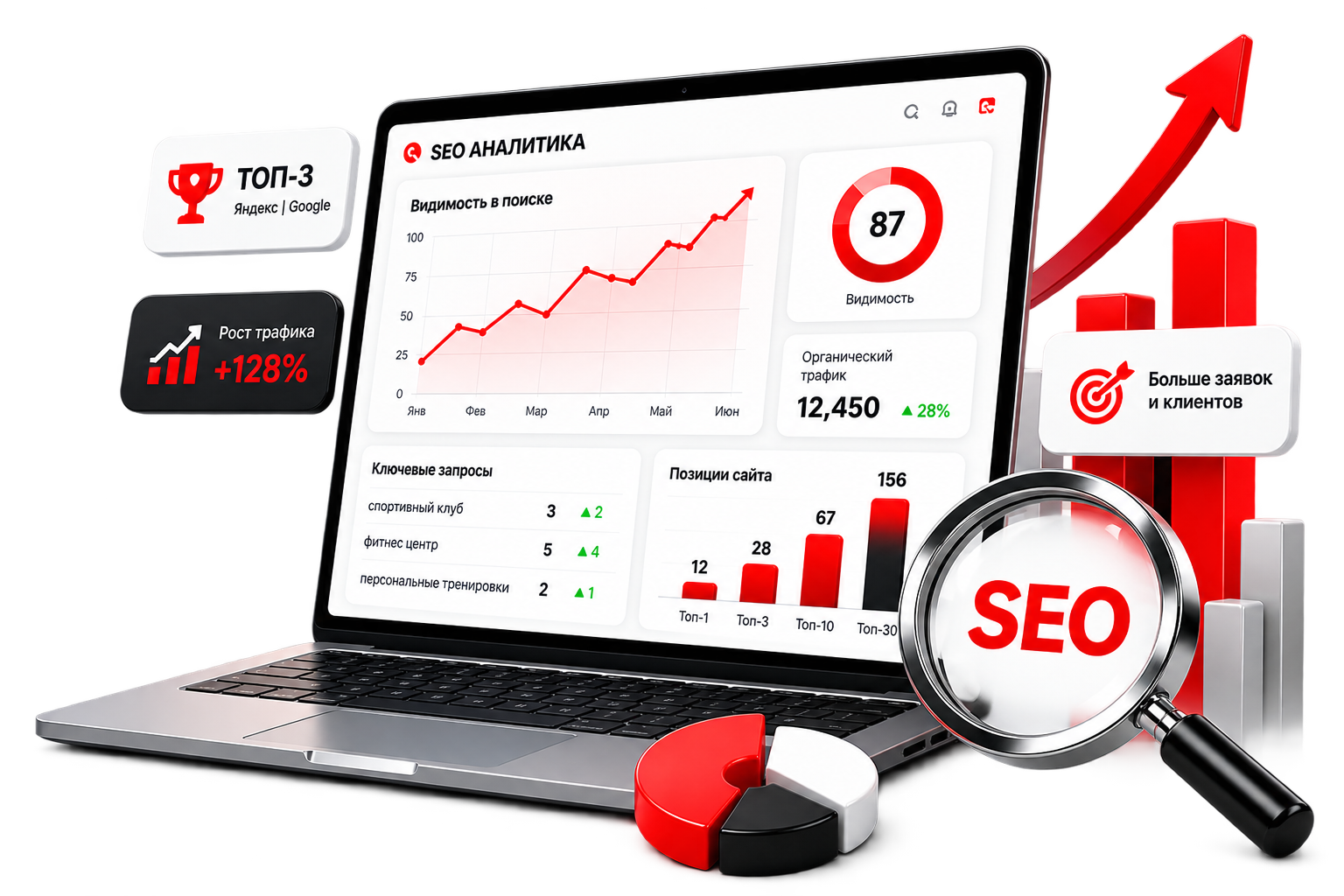 SEO-продвижение сайта спортивного бизнеса