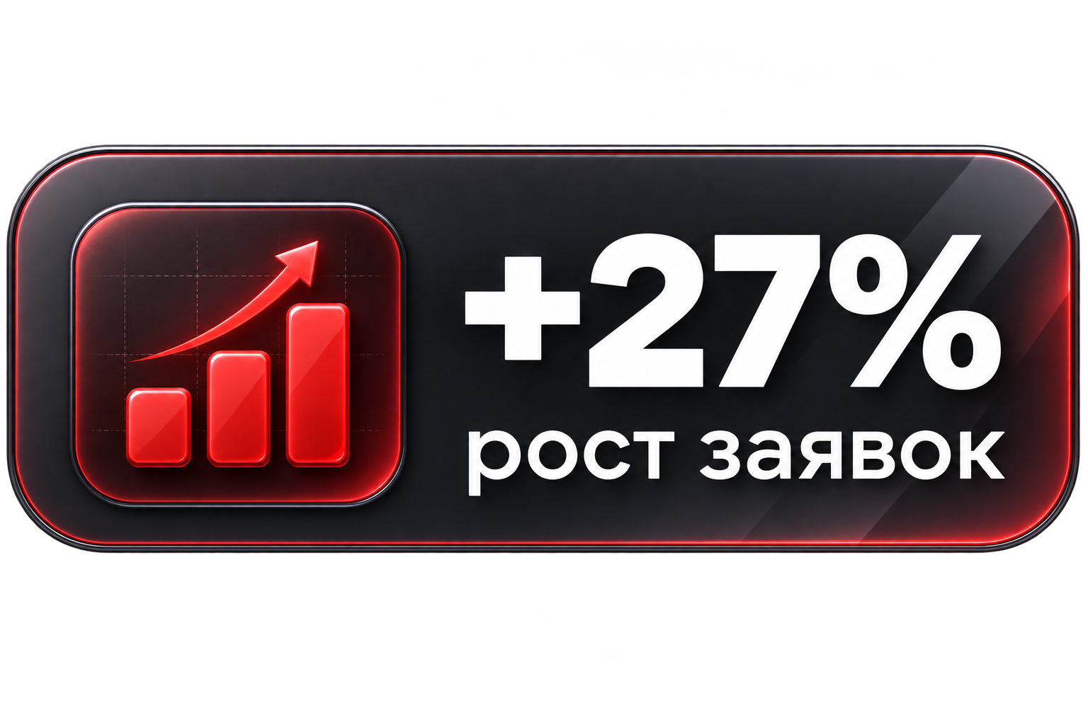 Рост заявок на 27 процентов