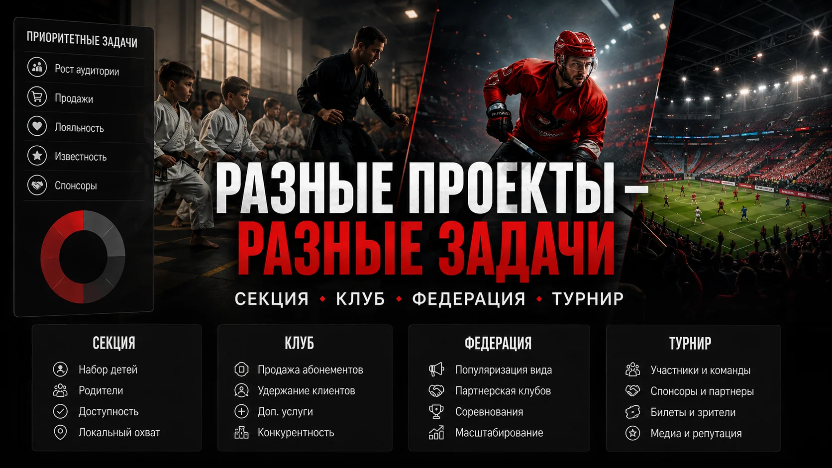 Маркетинговые задачи секции, клуба, федерации и турнира