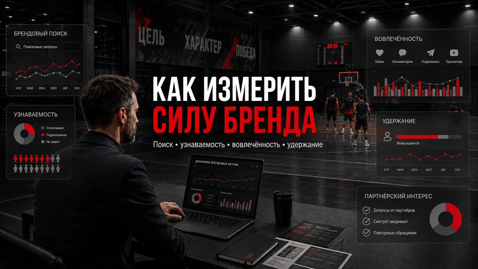 Метрики спортивного брендинга: брендовый поиск, узнаваемость, вовлечённость, удержание и партнёрский интерес