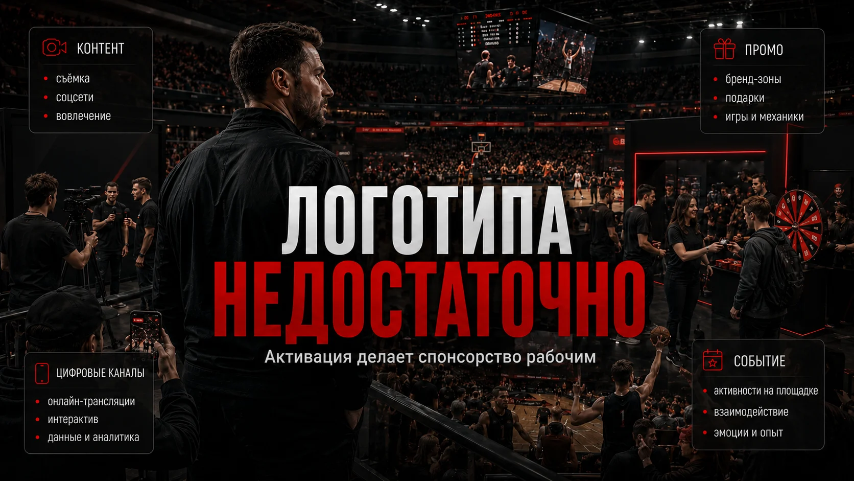 Контент, промо, digital и активности на площадке как способы активации спонсорства