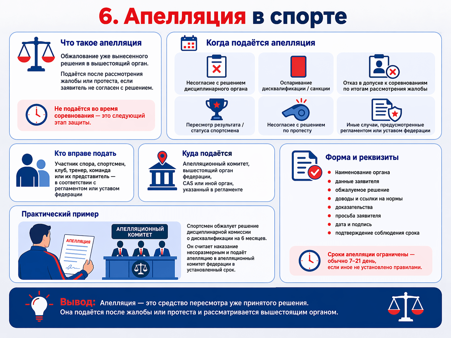 Апелляция в спорте — обжалование решения в вышестоящем органе