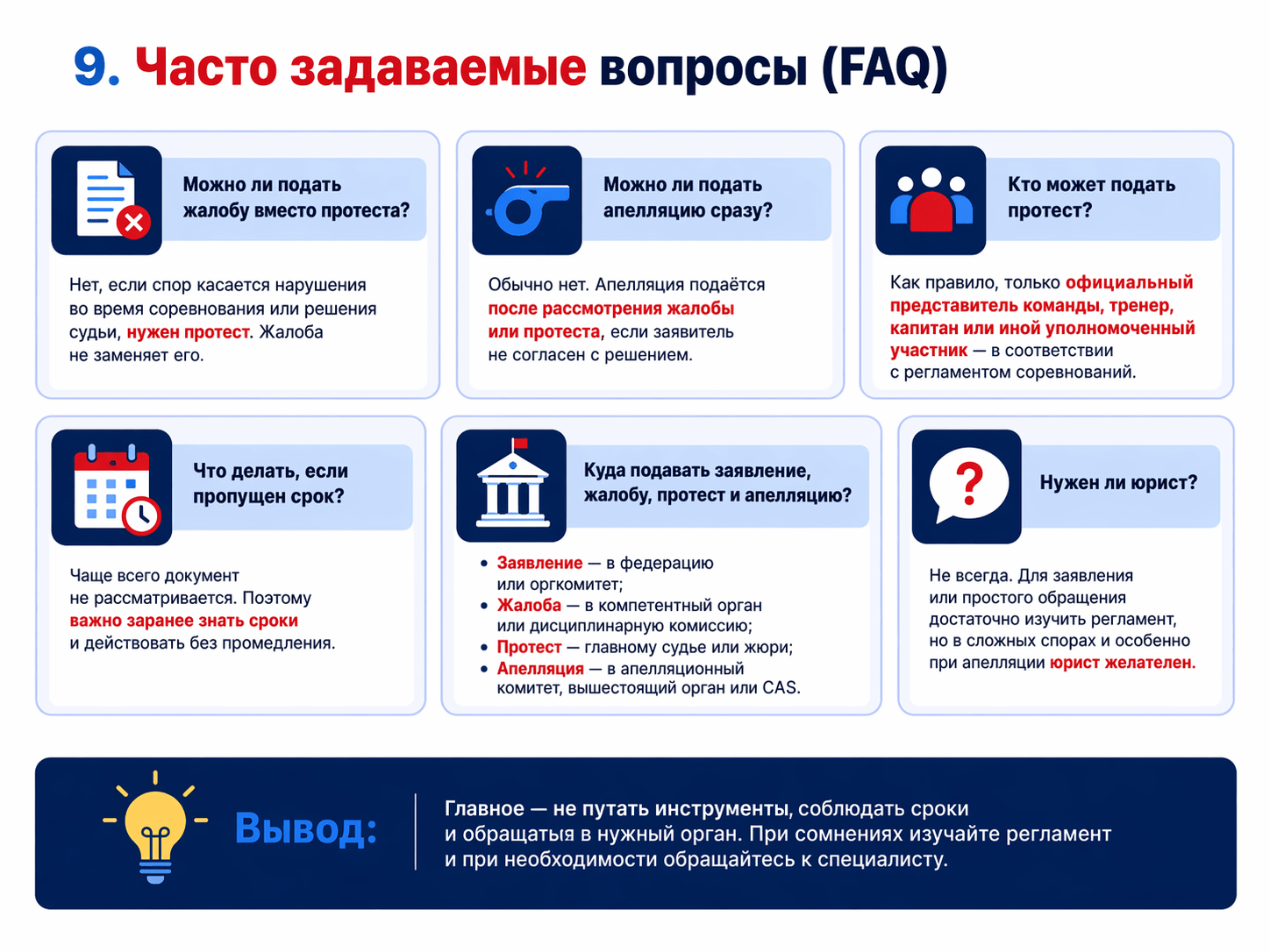 FAQ по заявлению, жалобе, протесту и апелляции в спорте