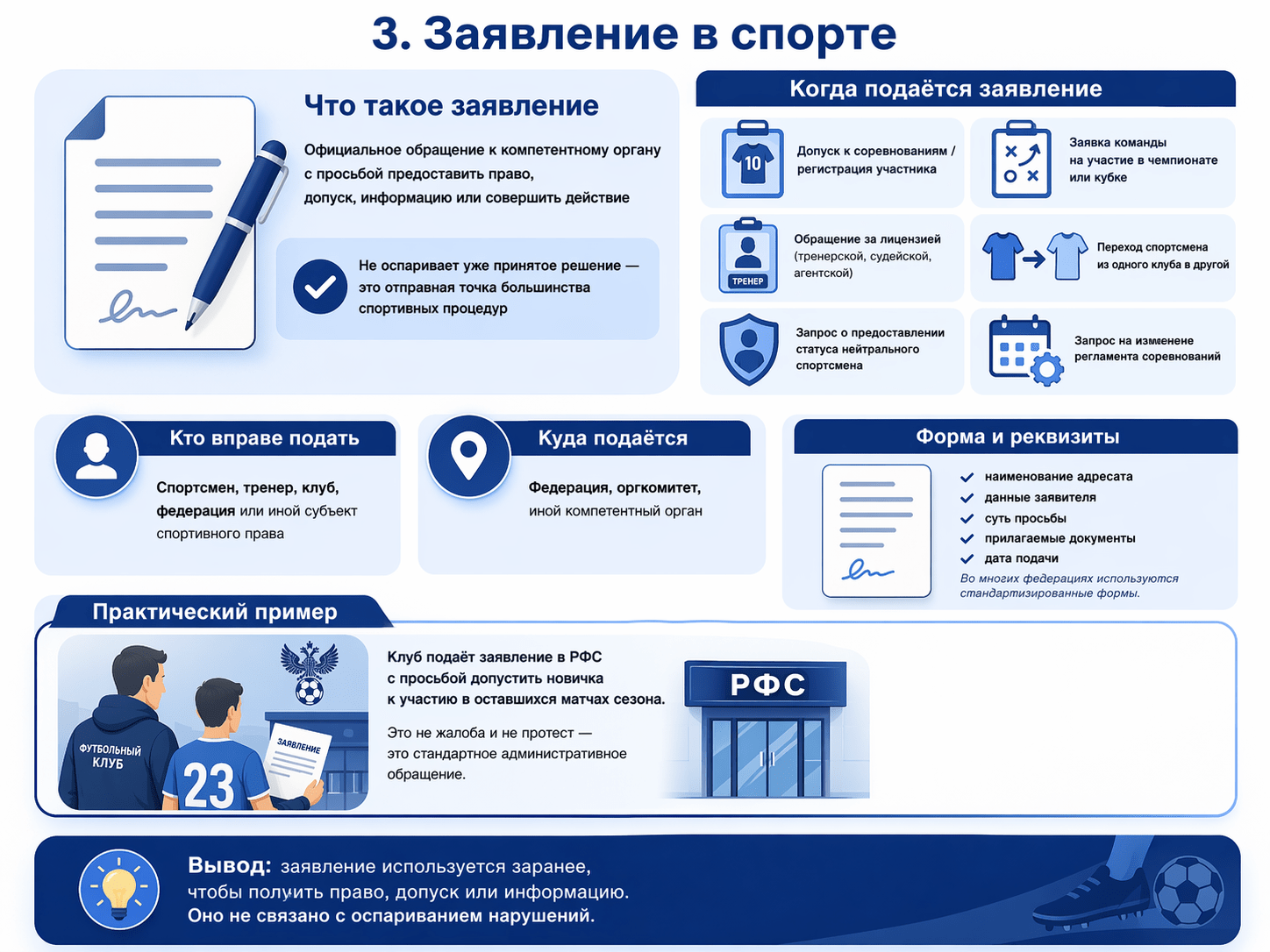 Заявление в спорте — что это такое, кто подаёт и когда используется