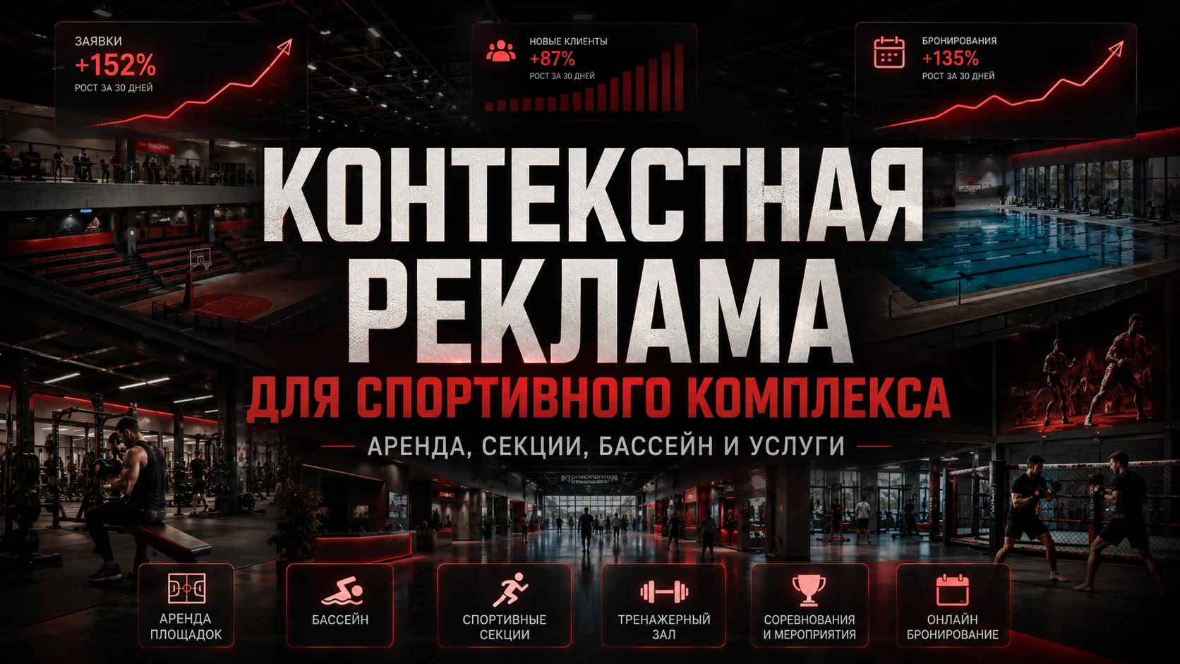 Контекстная реклама для спортивного комплекса Контекстная реклама для спортивного комплекса