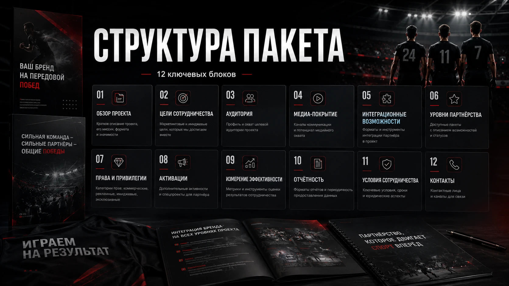 Структура спонсорского пакета: 12 ключевых разделов для партнёра