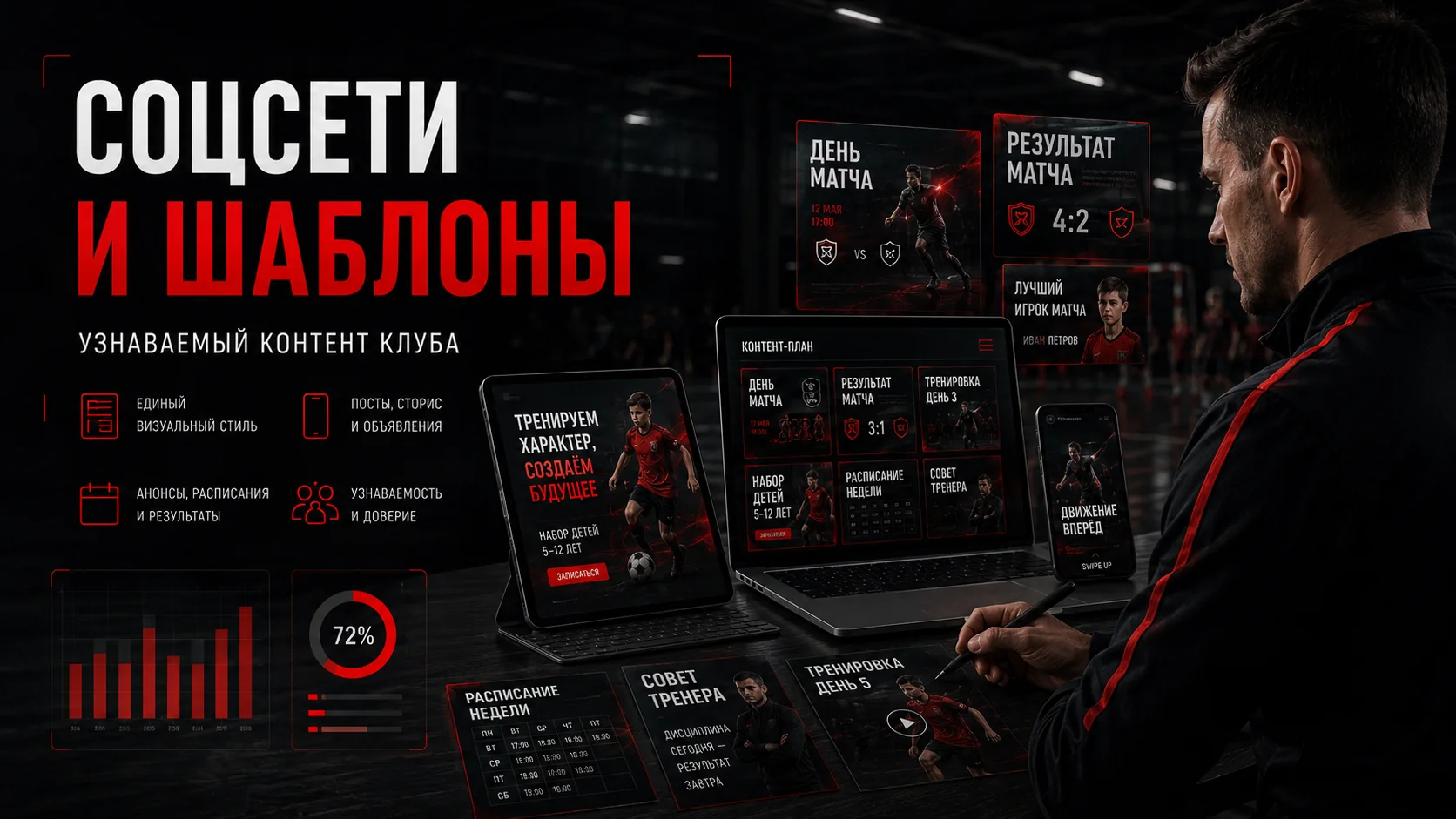 Соцсети спортивного клуба: шаблоны и контент Соцсети спортивного клуба: шаблоны и контент в едином стиле