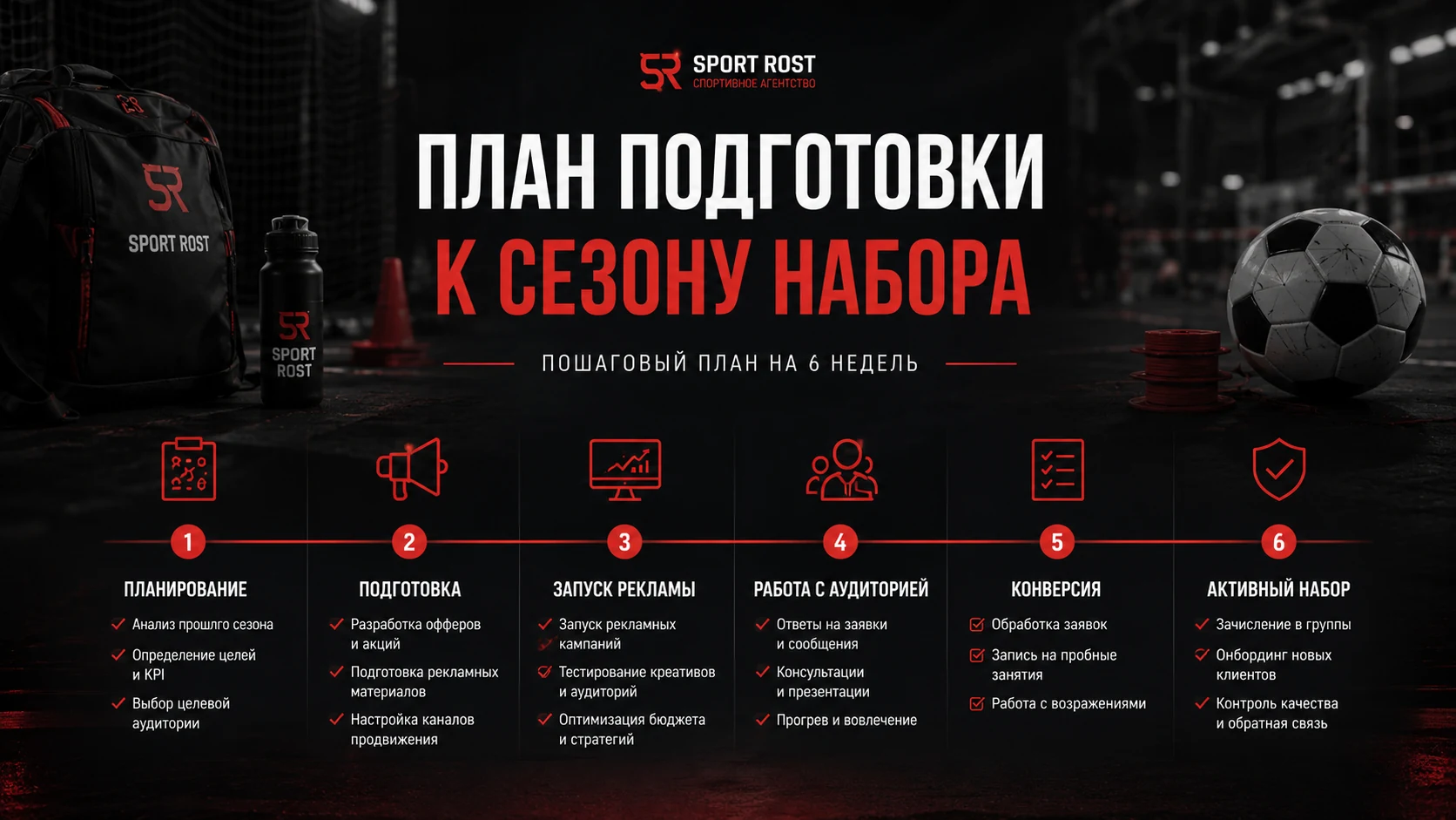 План подготовки к сезону набора в спортивную секцию План подготовки к сезону набора в спортивную секцию на 6 недель