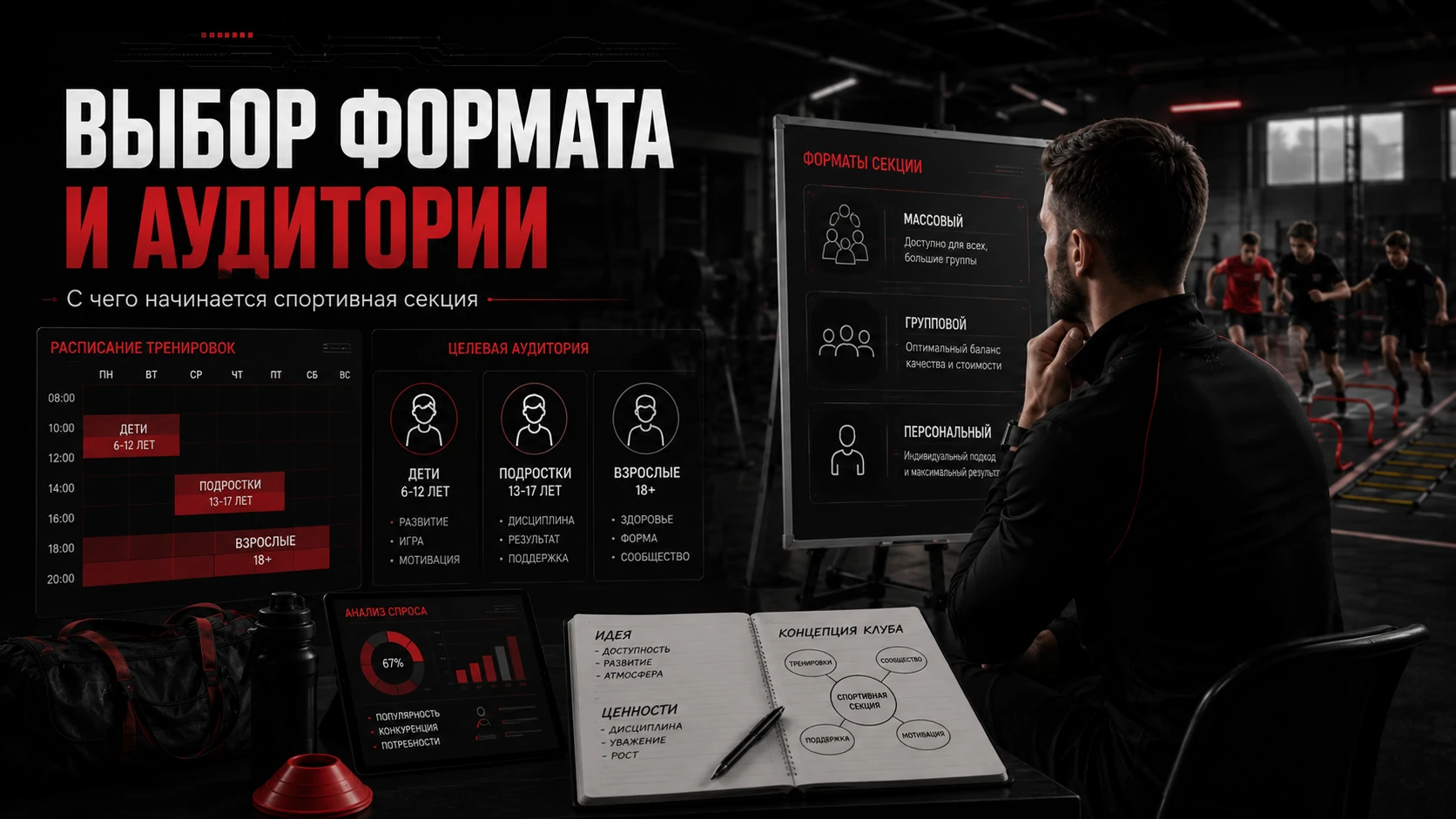 Выбор формата и аудитории спортивной секции Выбор формата и целевой аудитории спортивной секции для детей, подростков и взрослых