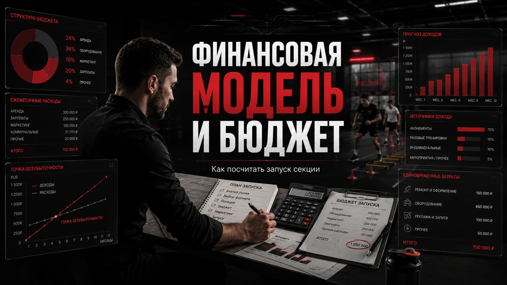 Финансовая модель и бюджет спортивной секции Финансовая модель и бюджет спортивной секции: расходы, доходы и точка безубыточности