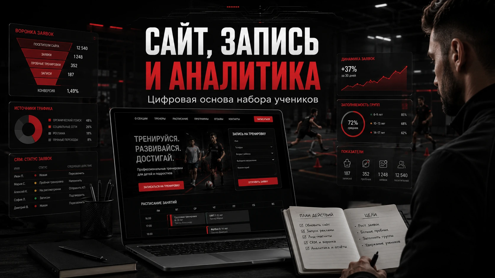 Сайт, запись и аналитика спортивной секции Сайт, онлайн-запись и аналитика заявок спортивной секции