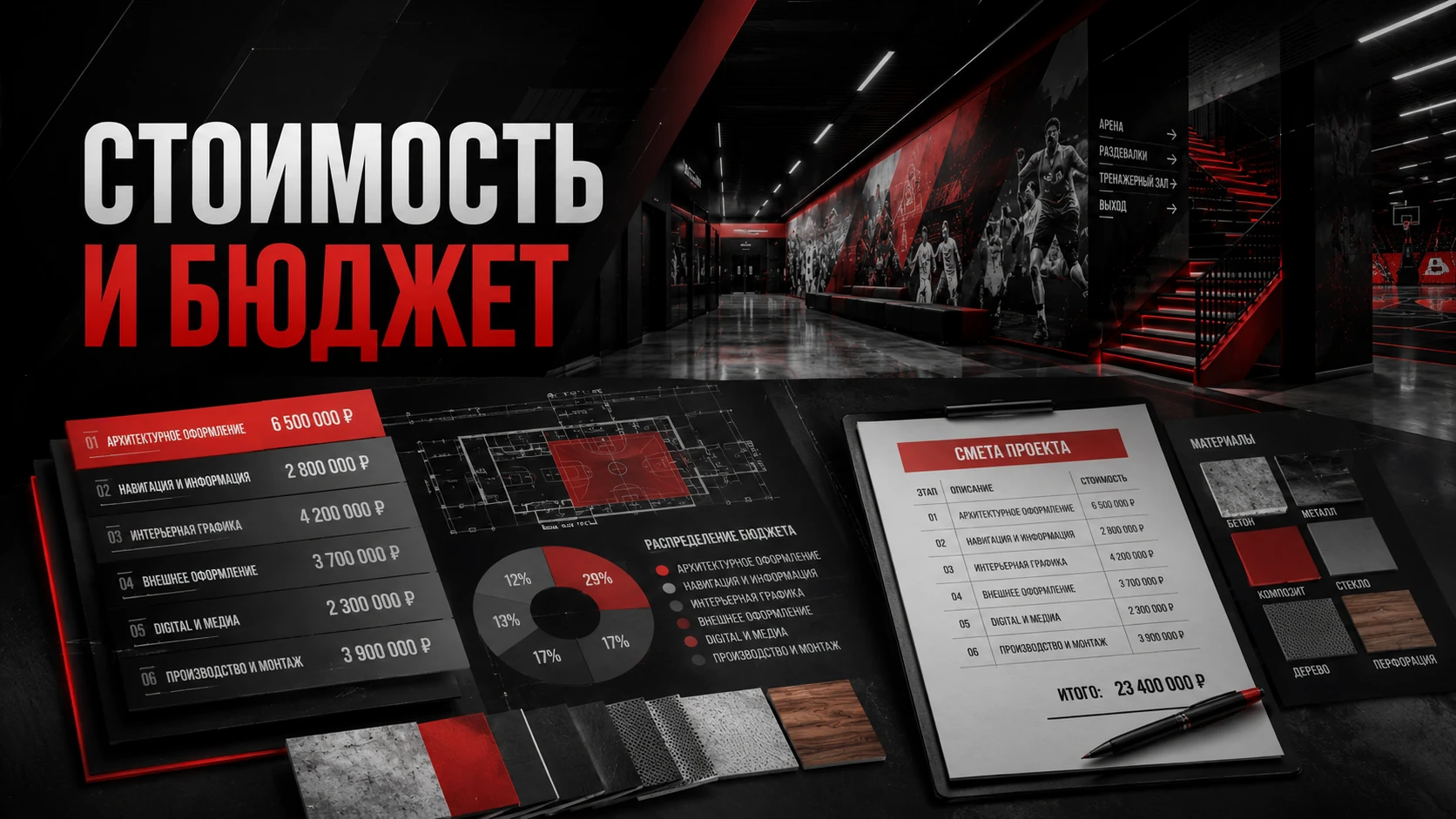 Стоимость и бюджет брендирования спортивного объекта: смета, материалы, навигация, дизайн и монтаж