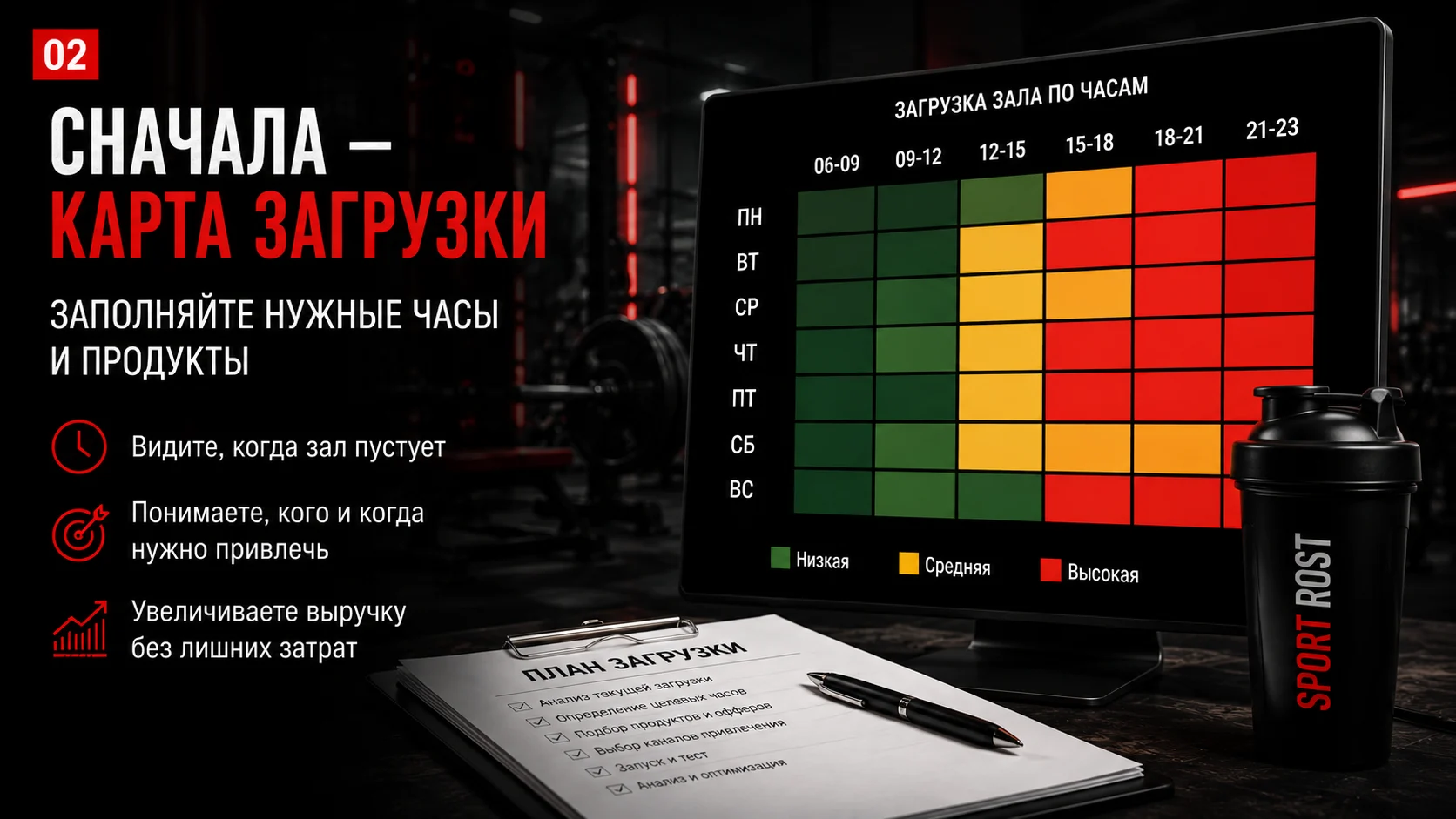Карта загрузки тренажёрного зала по дням и часам