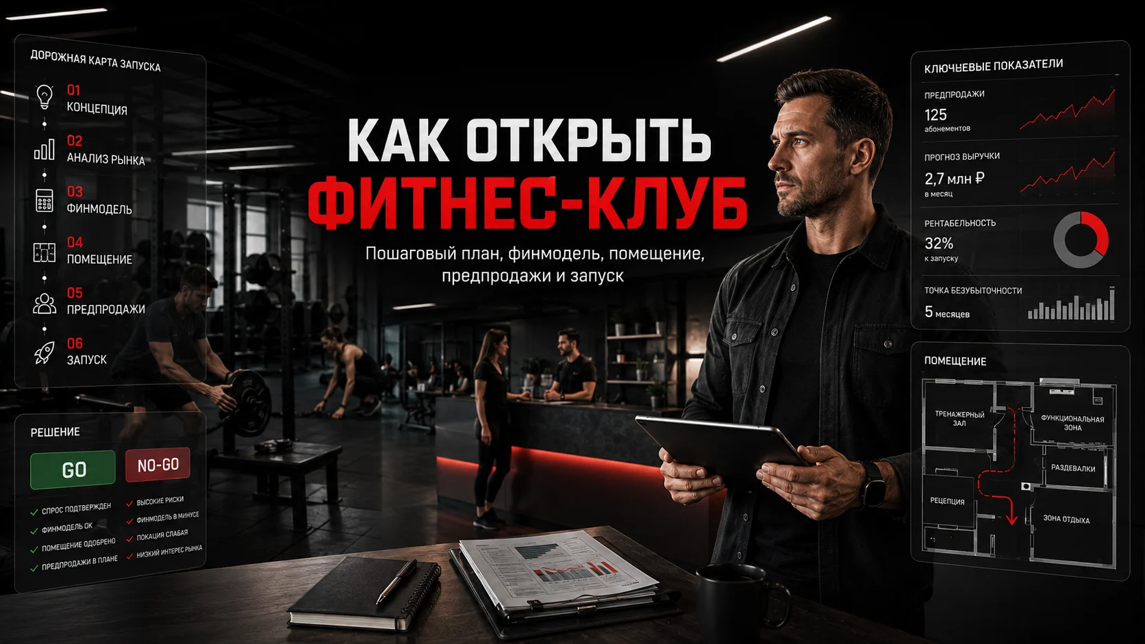 Как открыть фитнес-клуб с нуля: план запуска, финмодель, помещение и предпродажи