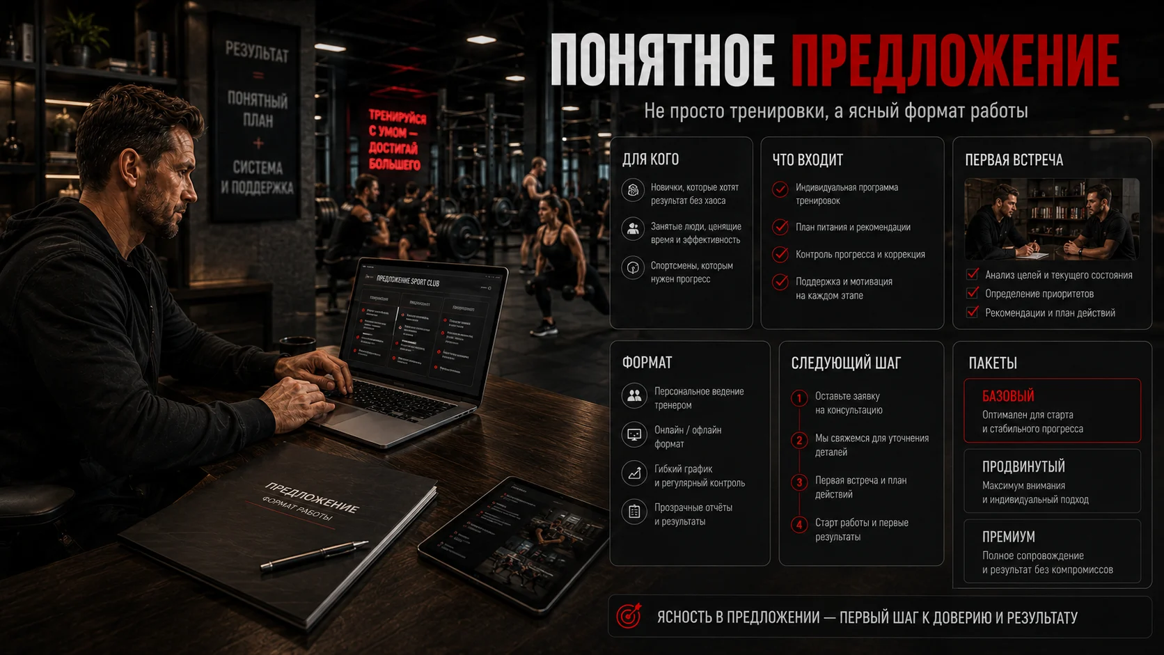 Тренер формирует понятное предложение и формат работы для клиента