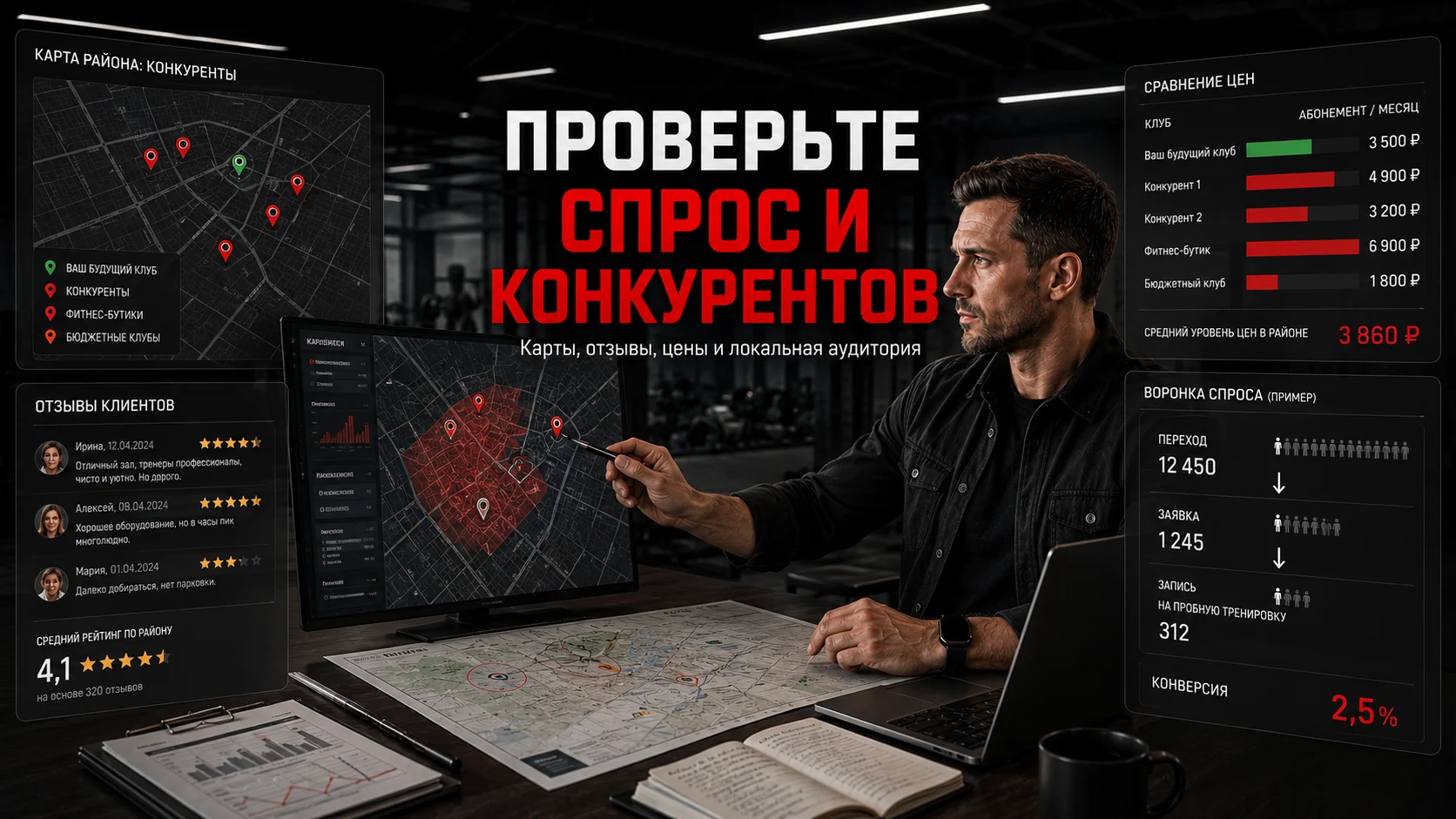 Анализ спроса, конкурентов, цен и зоны охвата фитнес-клуба