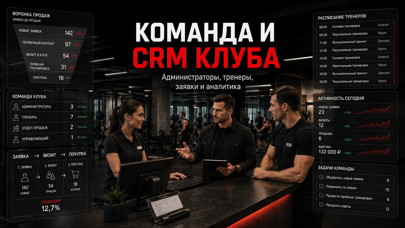 Команда фитнес-клуба, CRM, заявки, продажи и расписание тренеров