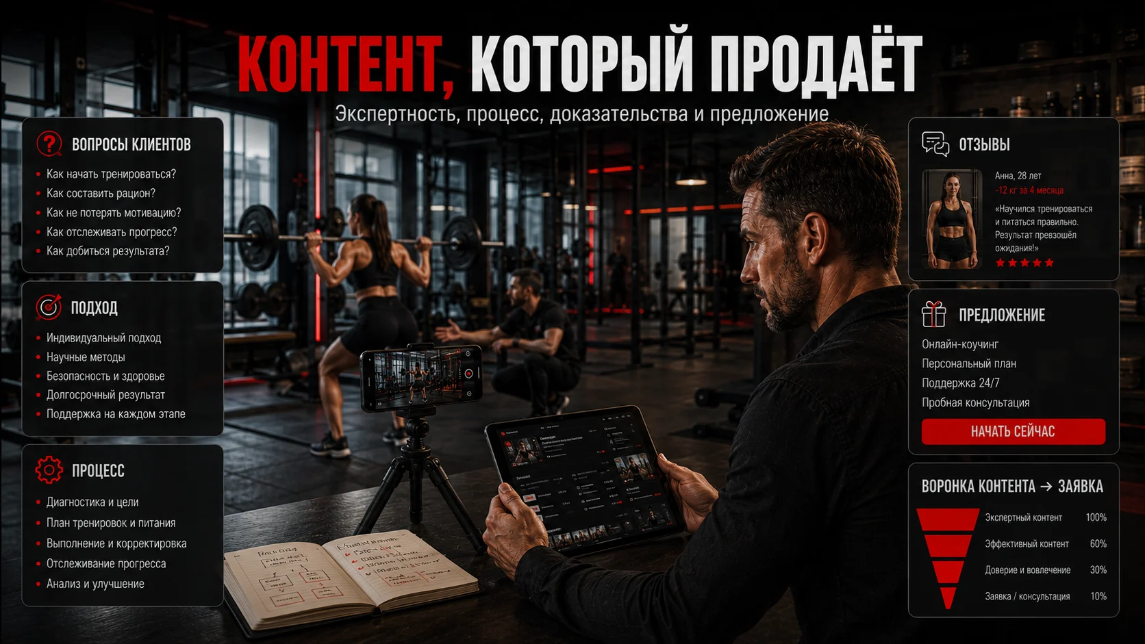 Тренер создаёт экспертный контент во время тренировочного процесса