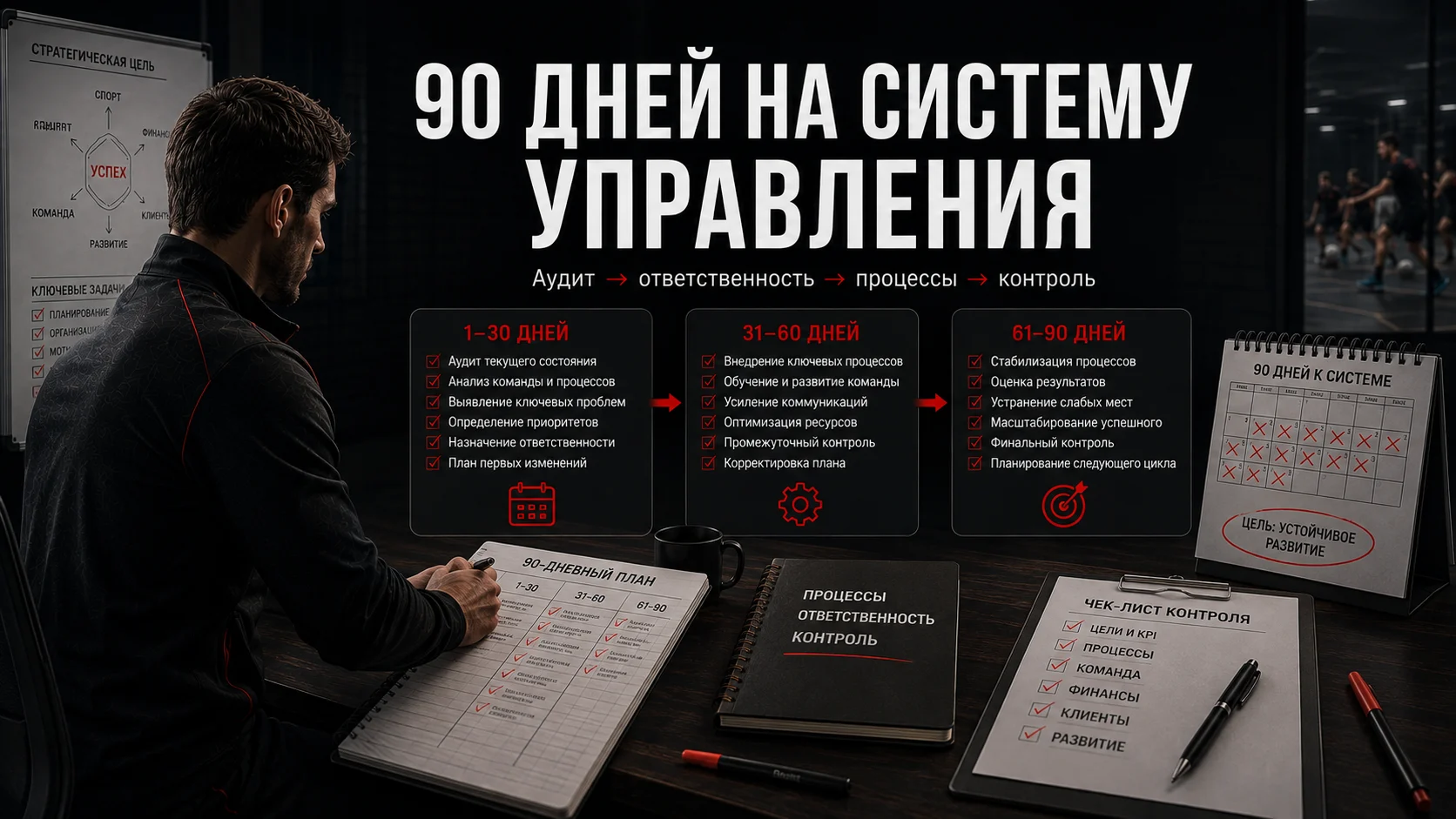 План построения системы управления спортивной организацией за первые 90 дней