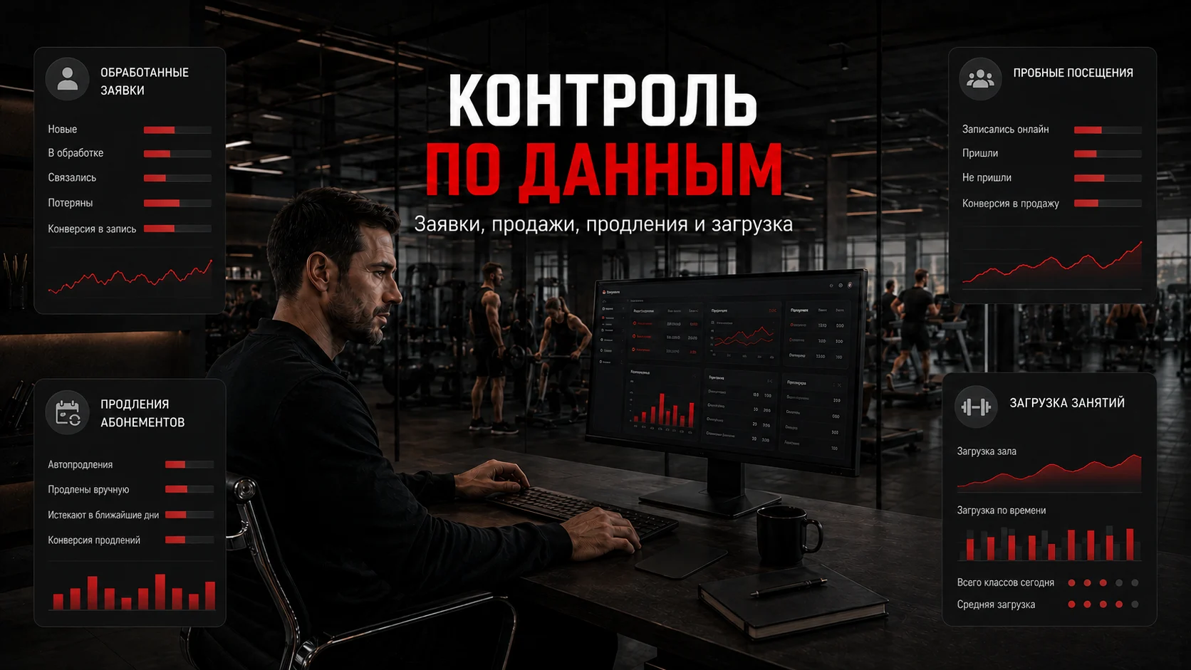 Контроль заявок, продаж, продлений и загрузки фитнес-клуба