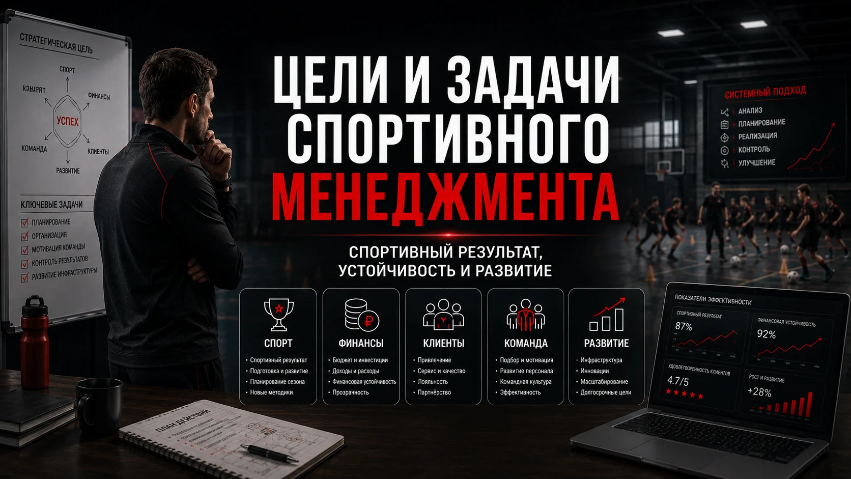 Цели и задачи спортивного менеджмента: спорт, финансы, клиенты, команда и развитие
