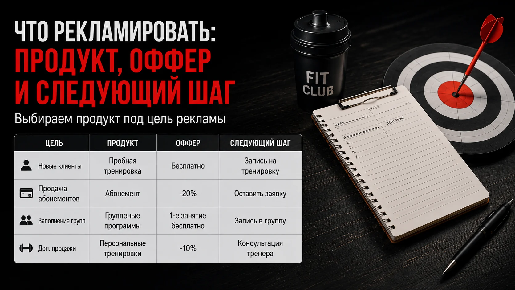 Что рекламировать фитнес-клубу: продукт, оффер и следующий шаг