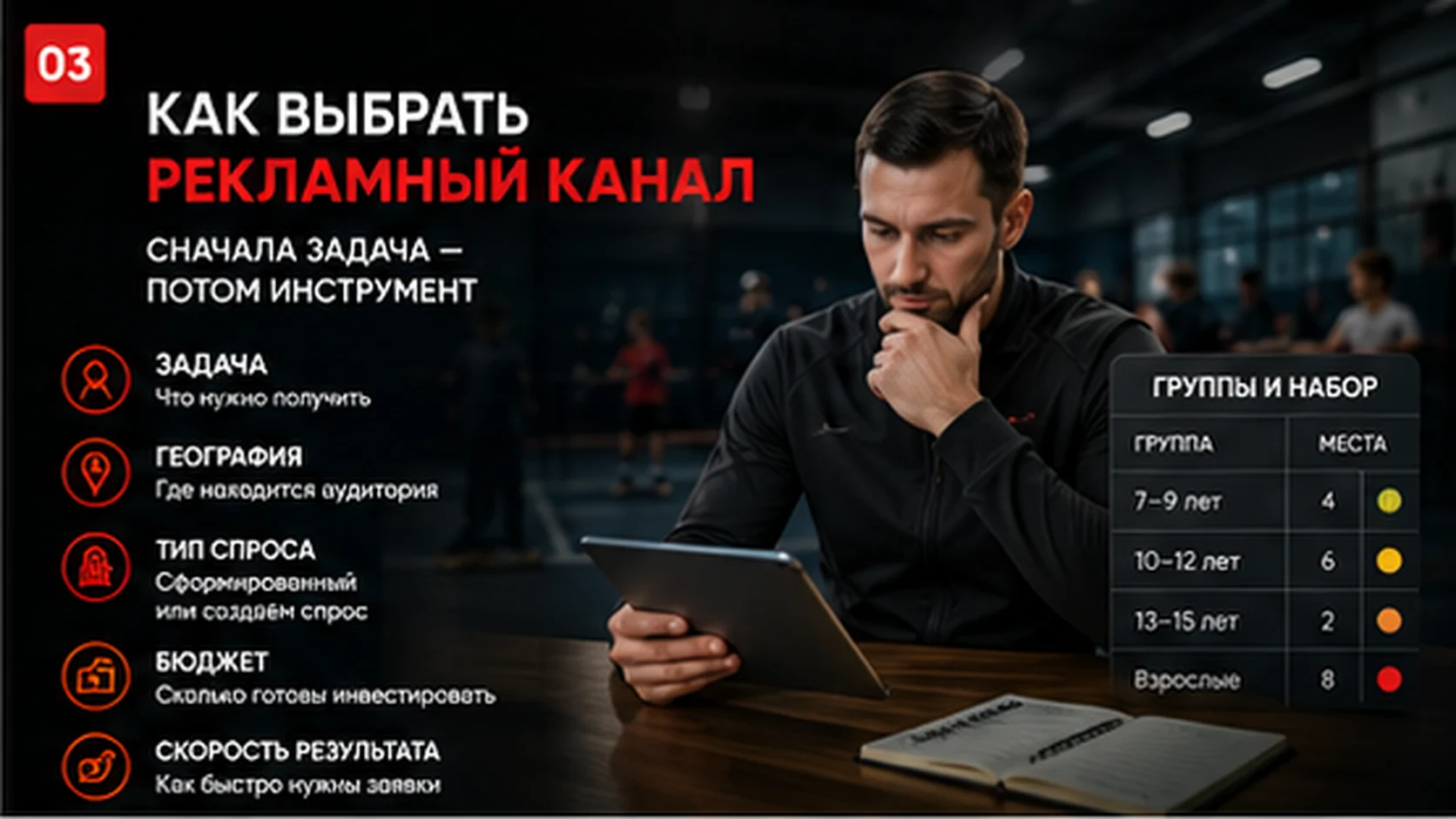 Как выбрать рекламный канал для спортивной секции