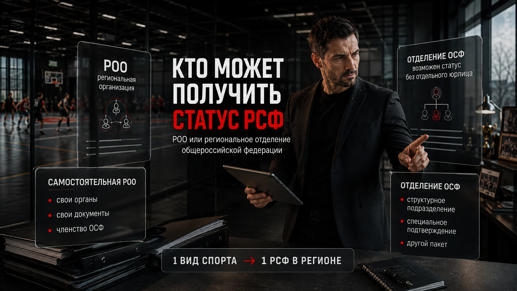 Региональная общественная организация и отделение ОСФ как заявители на статус РСФ