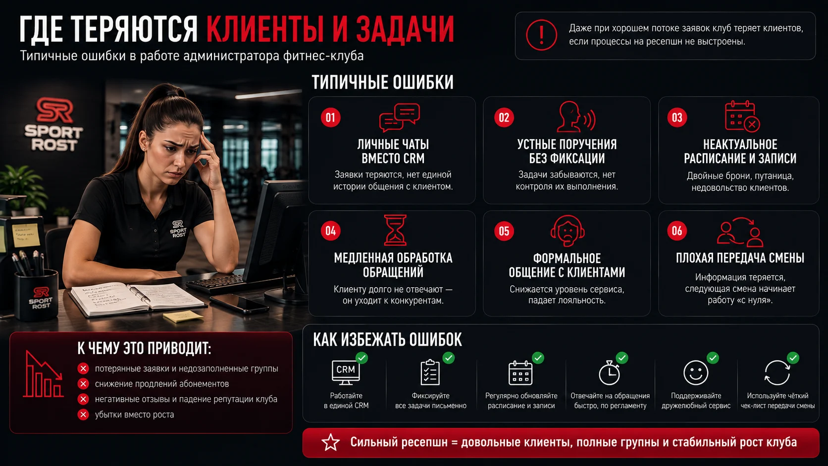 Ошибки в работе администратора фитнес-клуба, из-за которых теряются клиенты и задачи