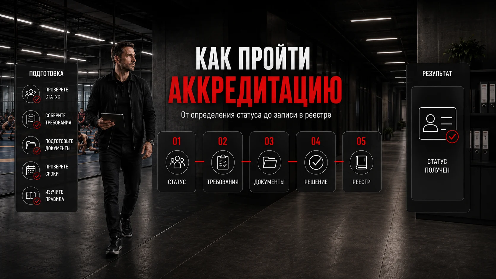 Этапы аккредитации спортивной федерации от подготовки до реестра