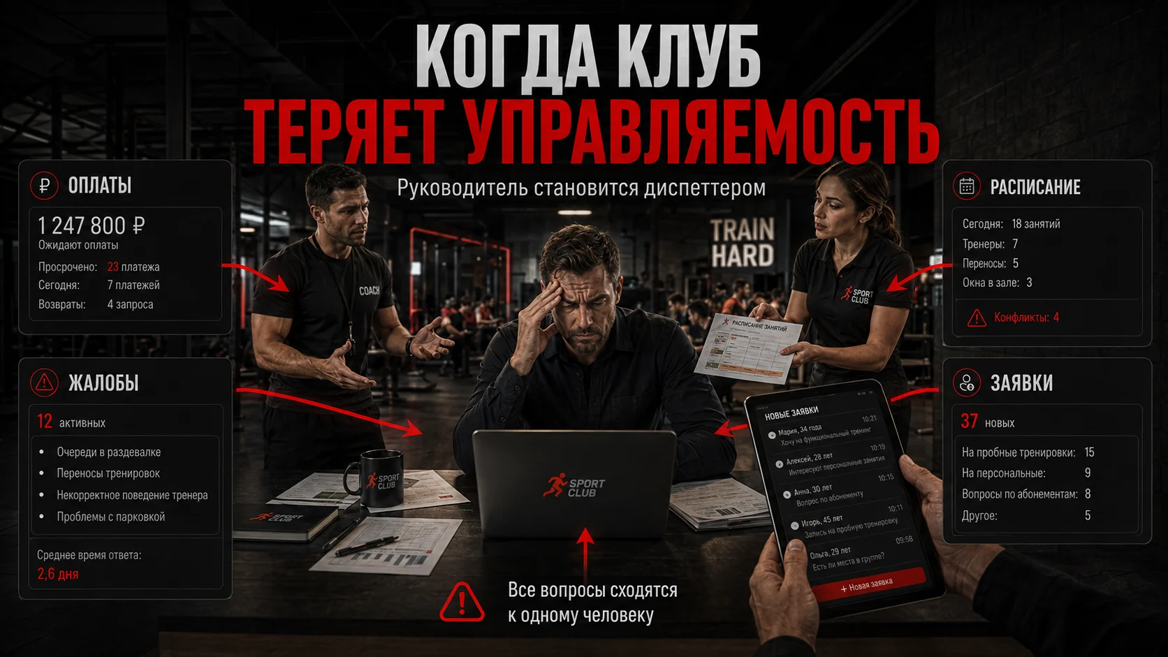 Когда спортивный клуб теряет управляемость и руководитель становится диспетчером