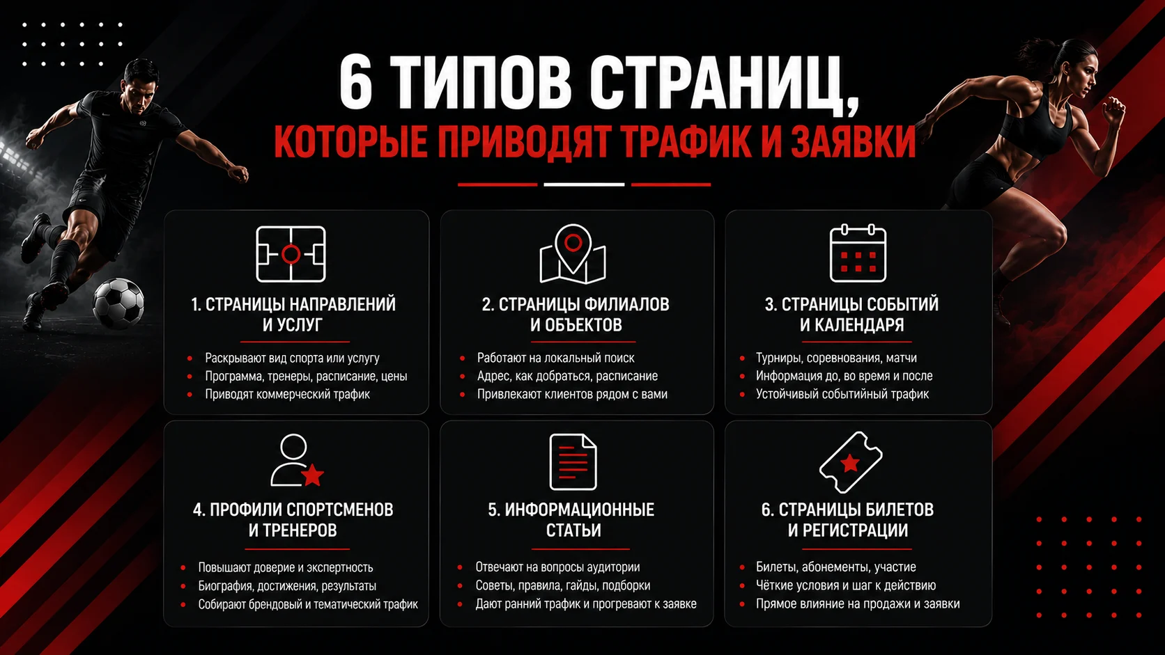 Типы страниц спортивного сайта, которые приводят SEO-трафик и заявки