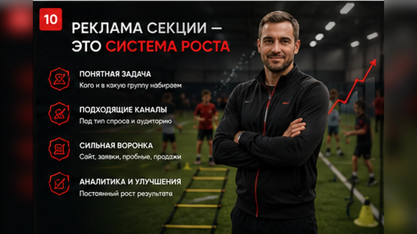 Реклама спортивной секции как система роста