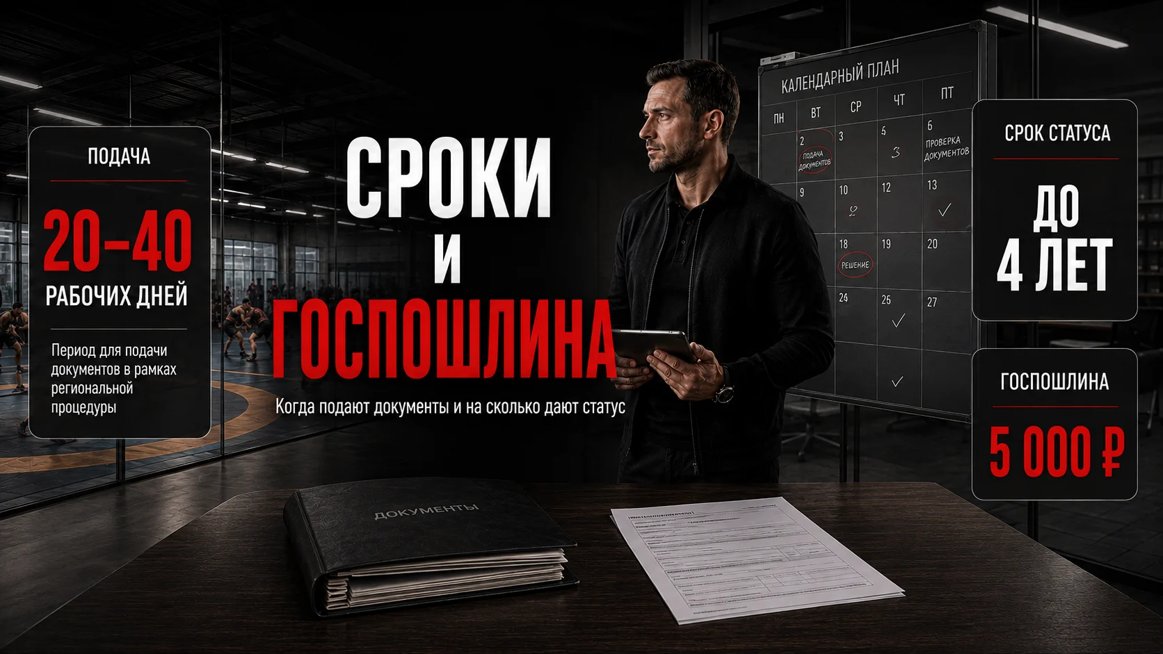 Сроки подачи, срок статуса и госпошлина при аккредитации федерации