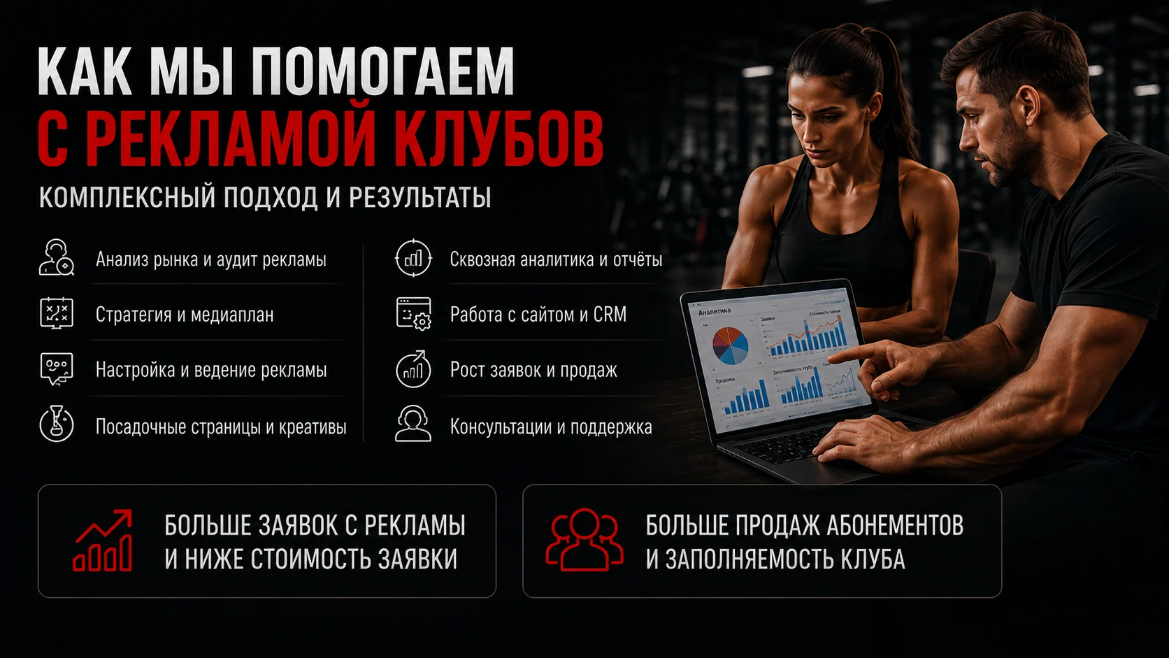 Услуги Sport Rost по рекламе и продвижению фитнес-клубов