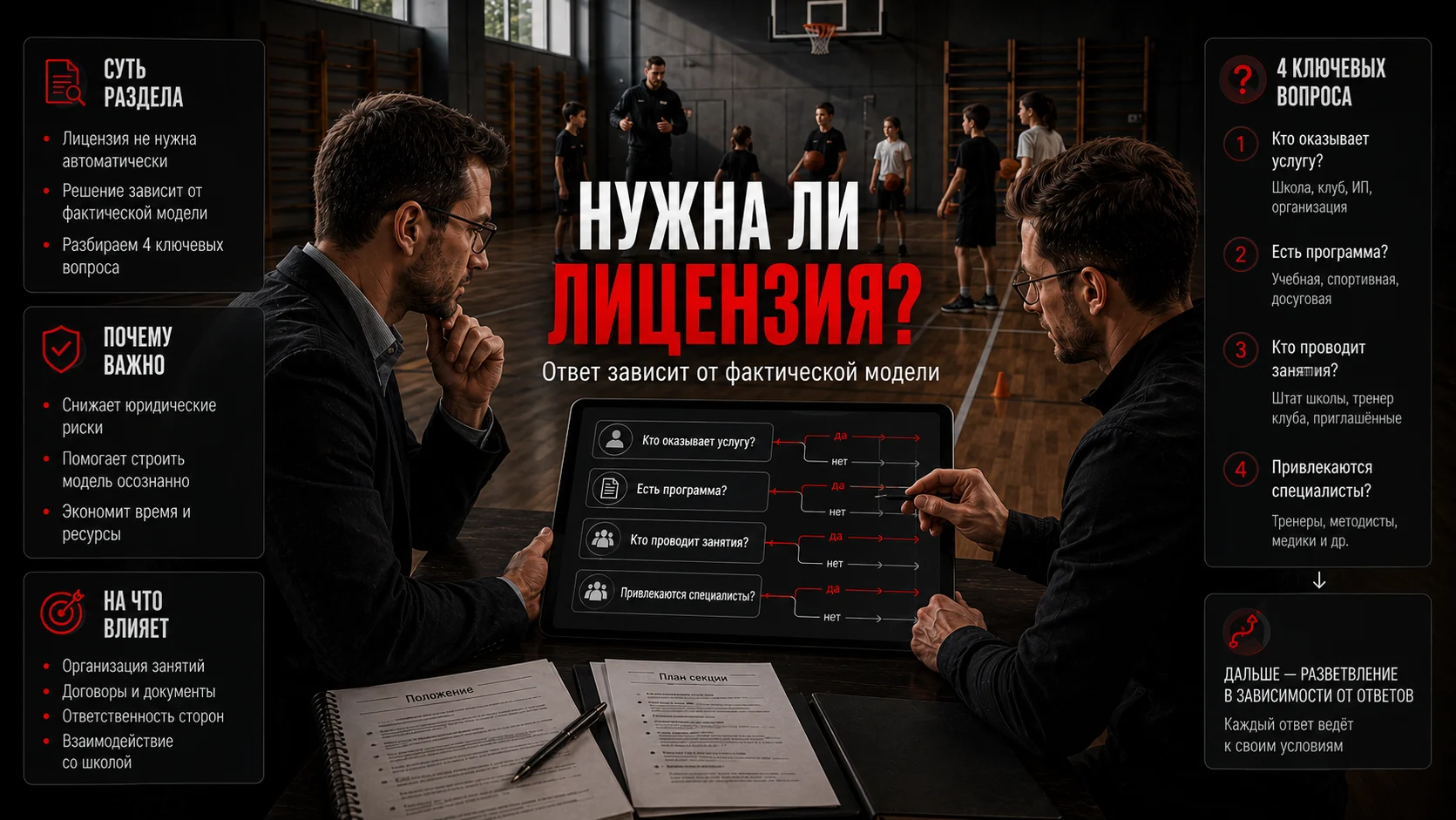 Когда спортивной секции в школе может потребоваться лицензия