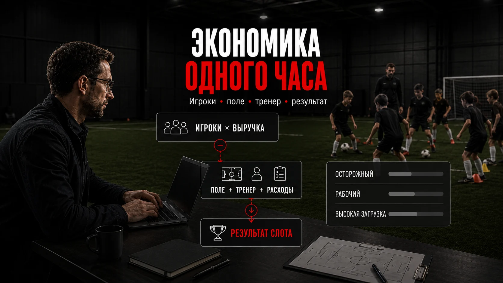 Экономика одного часа поля футбольной школы
