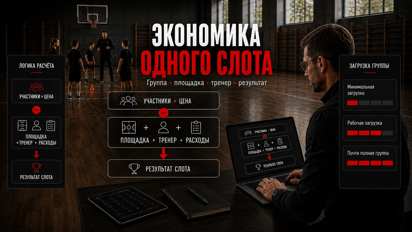 Экономика одного временного слота спортивной секции