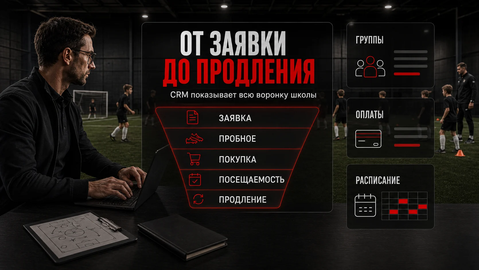 CRM и воронка футбольной школы от заявки до продления