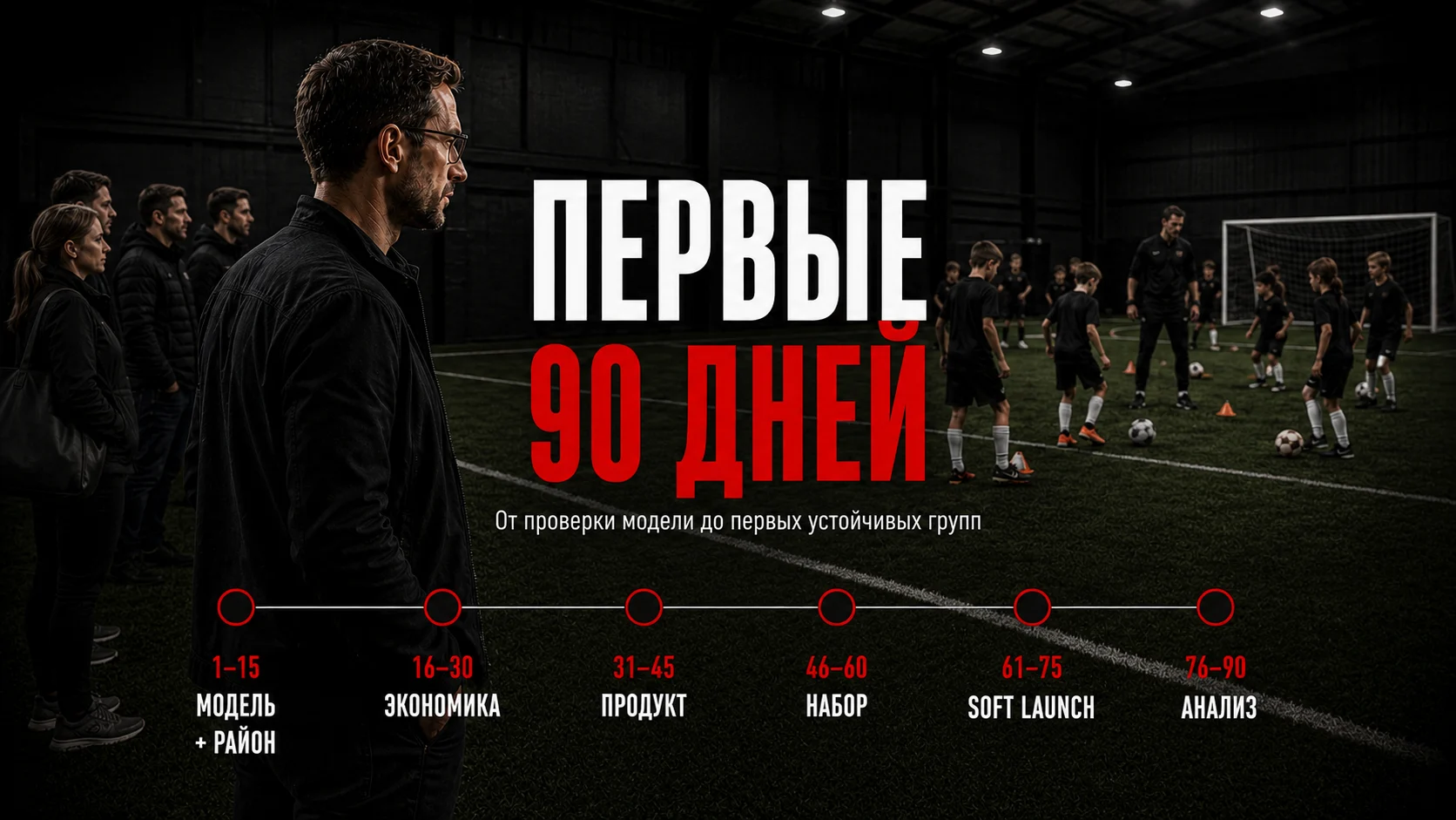 План запуска футбольной школы на первые 90 дней