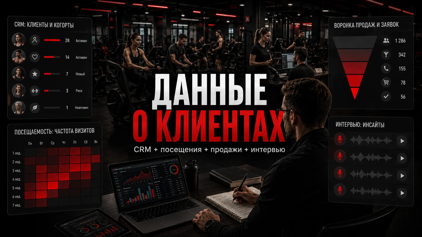 Данные для анализа клиентов фитнес-клуба: CRM, посещения, продажи и интервью