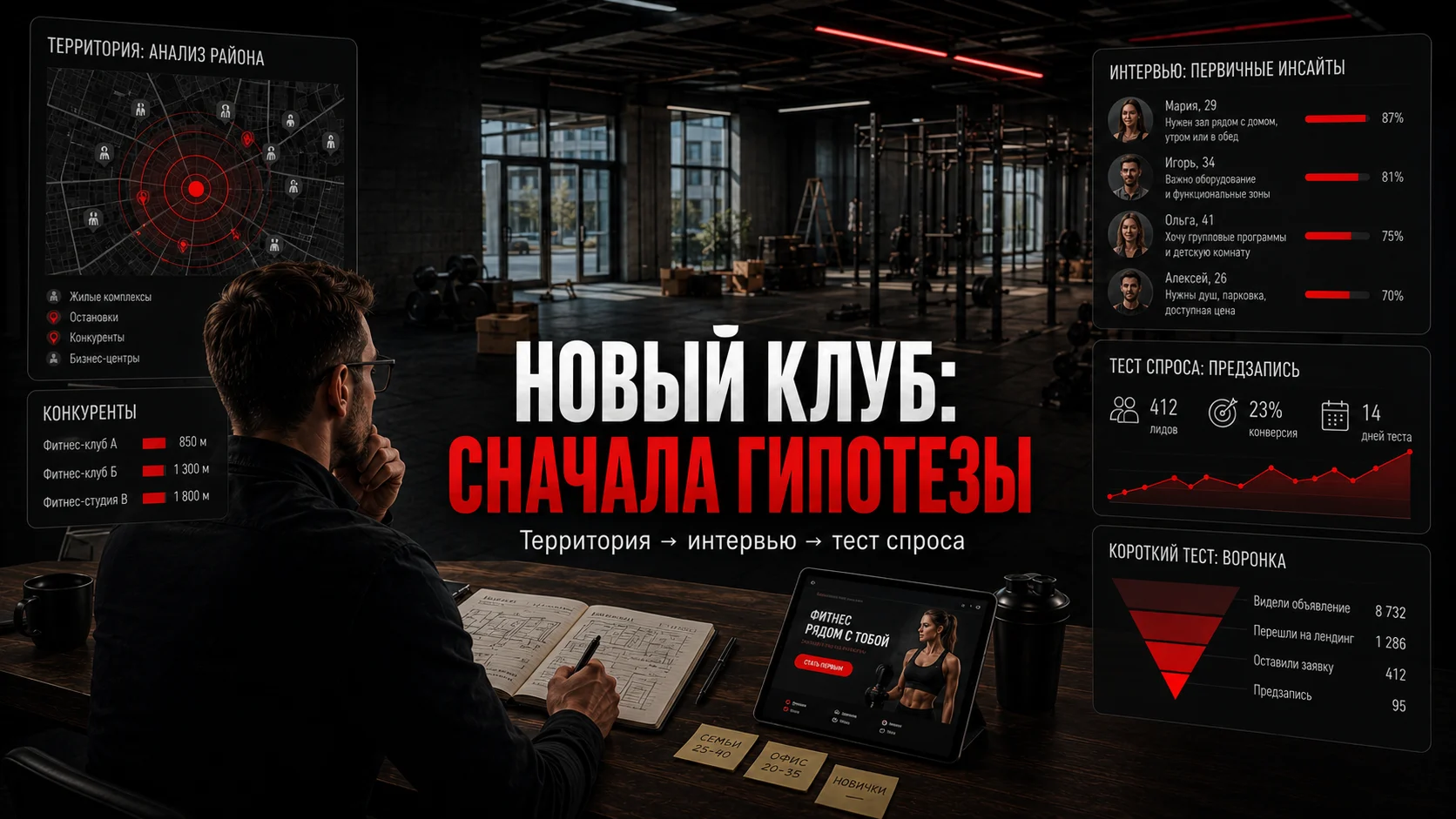 Исследование целевой аудитории нового фитнес-клуба