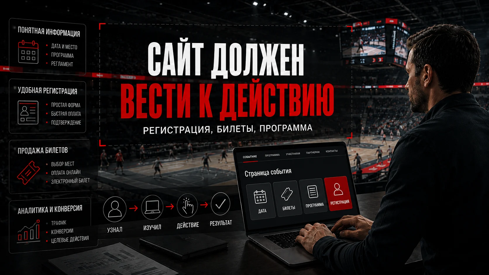 Сайт спортивного соревнования с регистрацией, билетами и программой